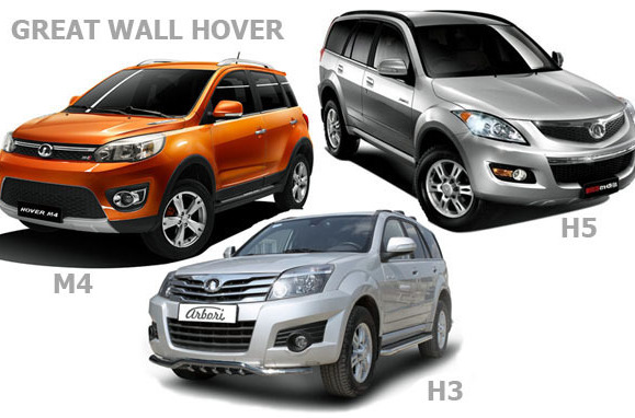 Пакетный скрипт Great Wall Hover H3,H5,M4 (2010-2016) Пакетный скрипт Great Wall Hover H3,H5,M4 (2010-2016)